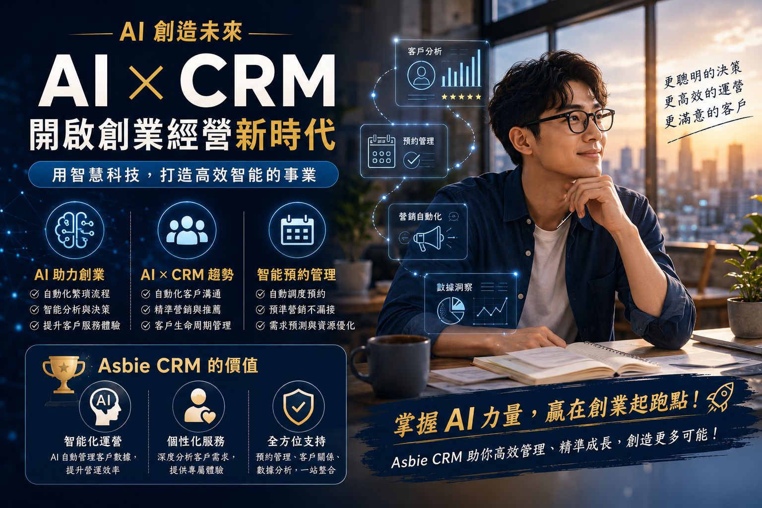 AI 如何改變店家與創業經營模式：探索未來的 CRM 與預約管理