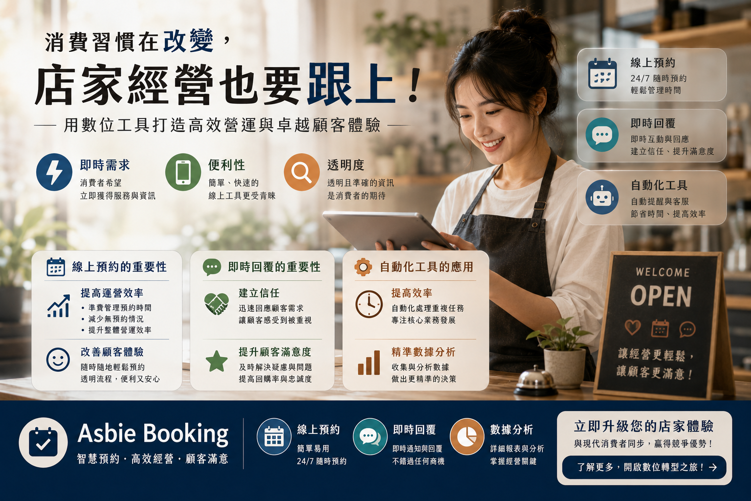 現代消費者習慣改變對店家的影響：如何應對線上預約與自動化工具